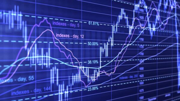 trends graph charts data over time